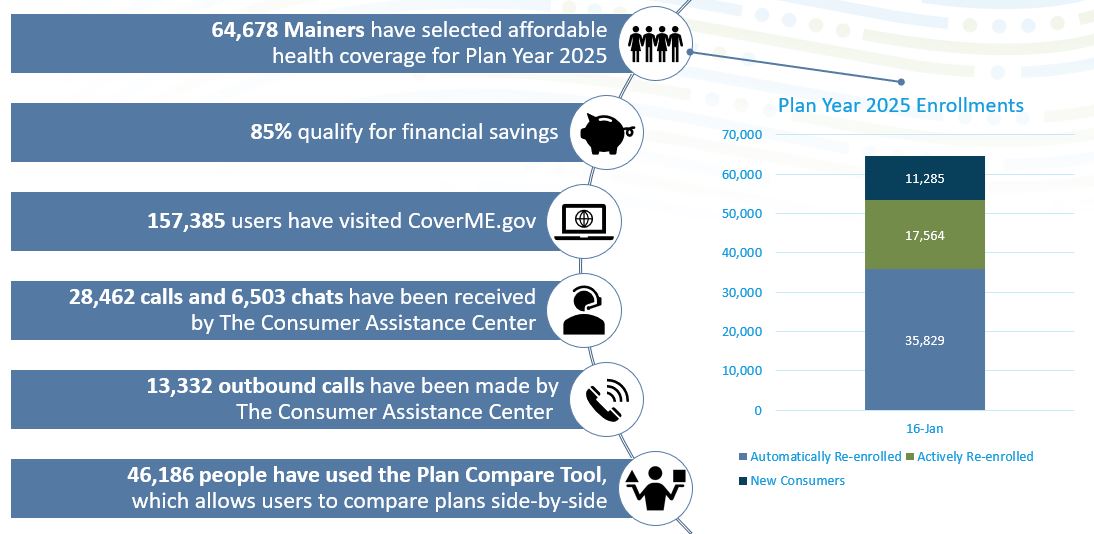Plan Snapshot Jan 16